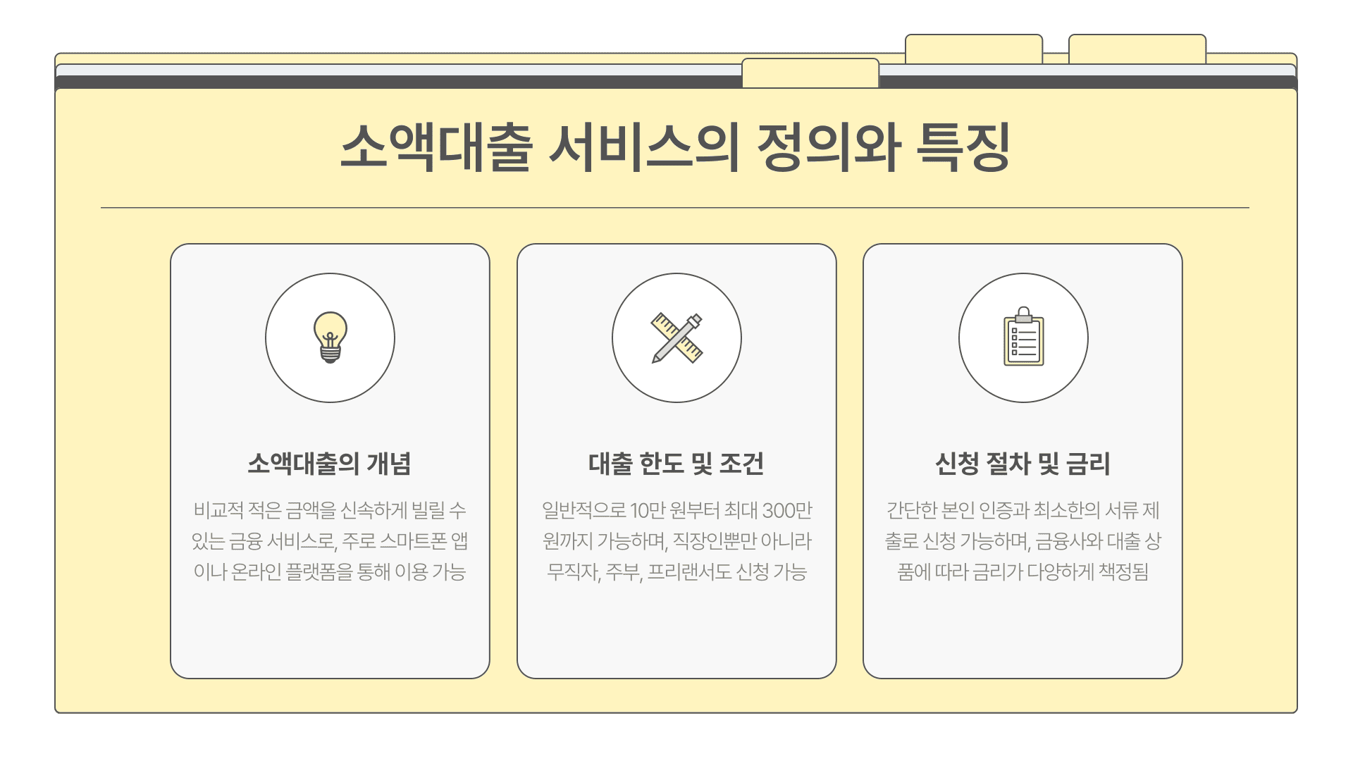 소액대출 서비스