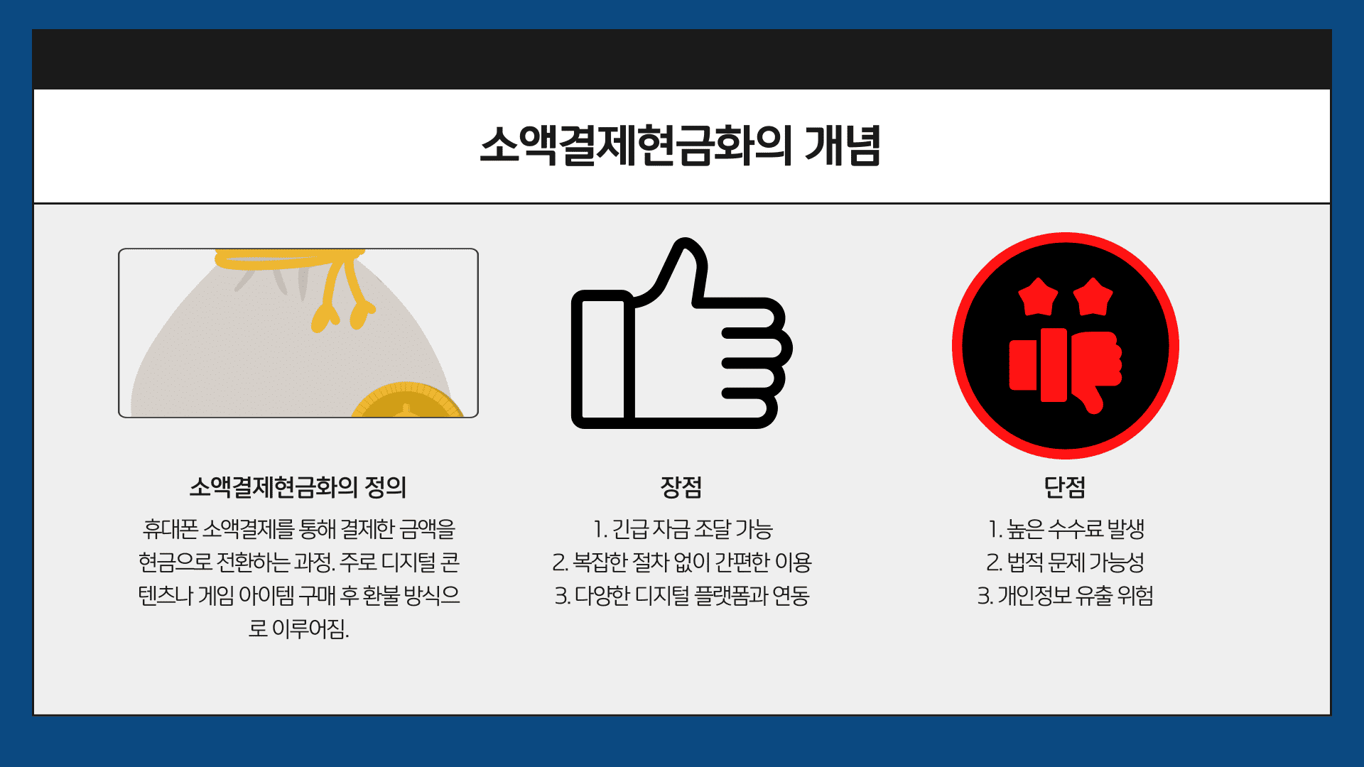 소액결제현금화