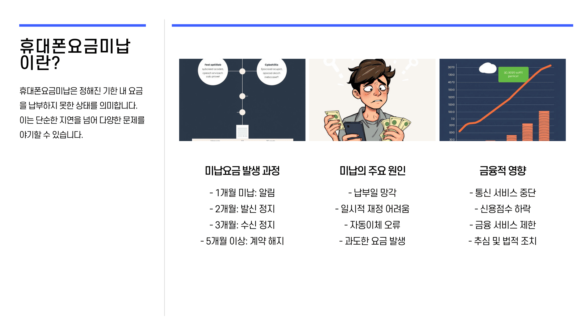 휴대폰요금미납