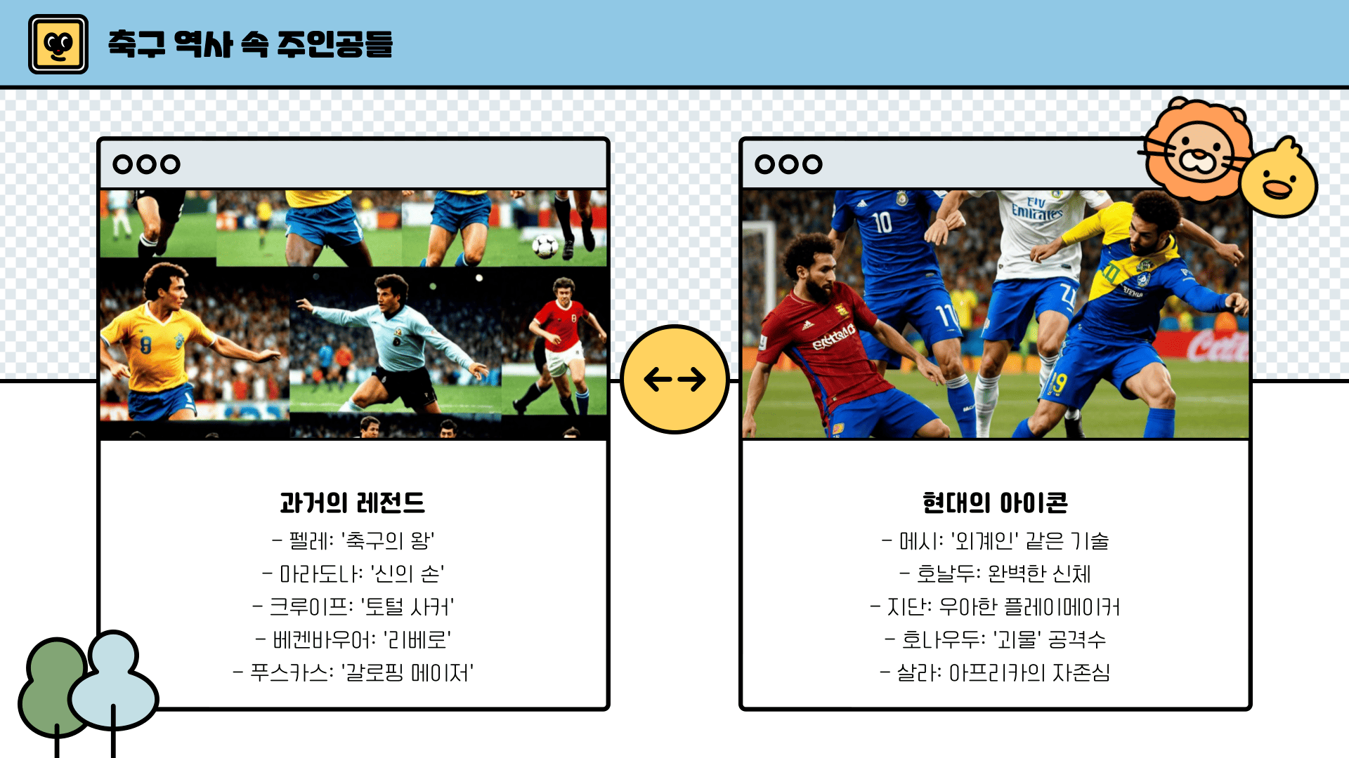 levitrarxonline-easyway웹사이트